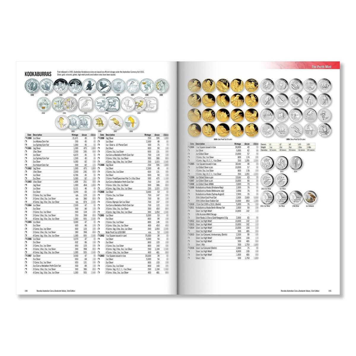 Renniks Australian Coin & Banknote Values 33rd Edition - Hard Cover - Nova Coins