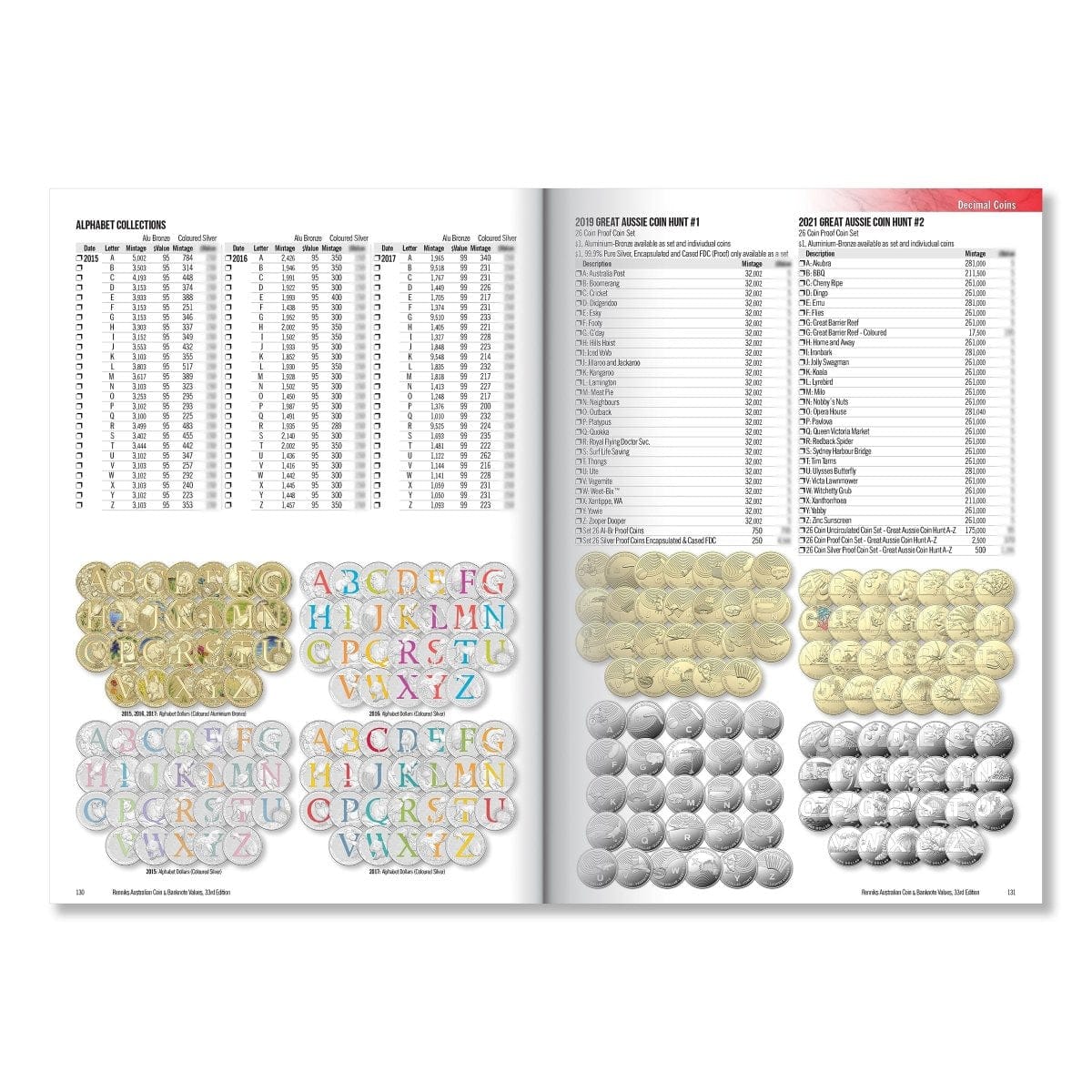 Renniks Australian Coin & Banknote Values 33rd Edition - Hard Cover - Nova Coins