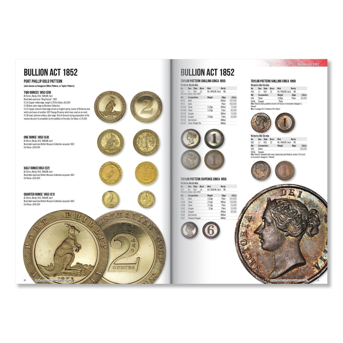 Renniks Australian Coin & Banknote Values 33rd Edition - Hard Cover - Nova Coins