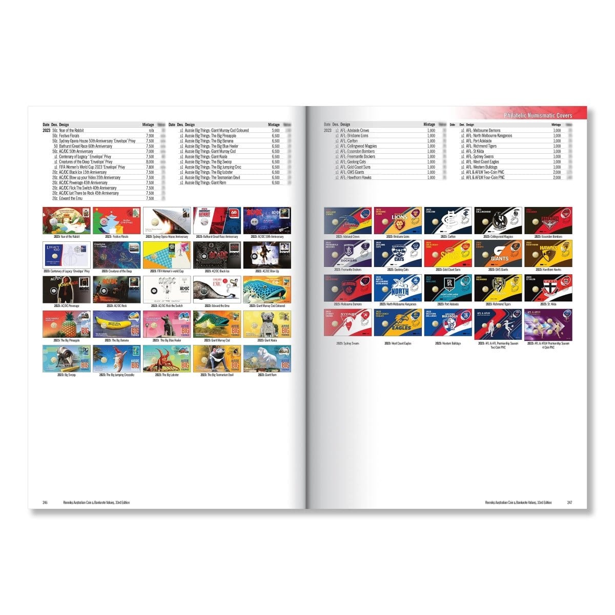 Renniks Australian Coin & Banknote Values 33rd Edition - Hard Cover - Nova Coins