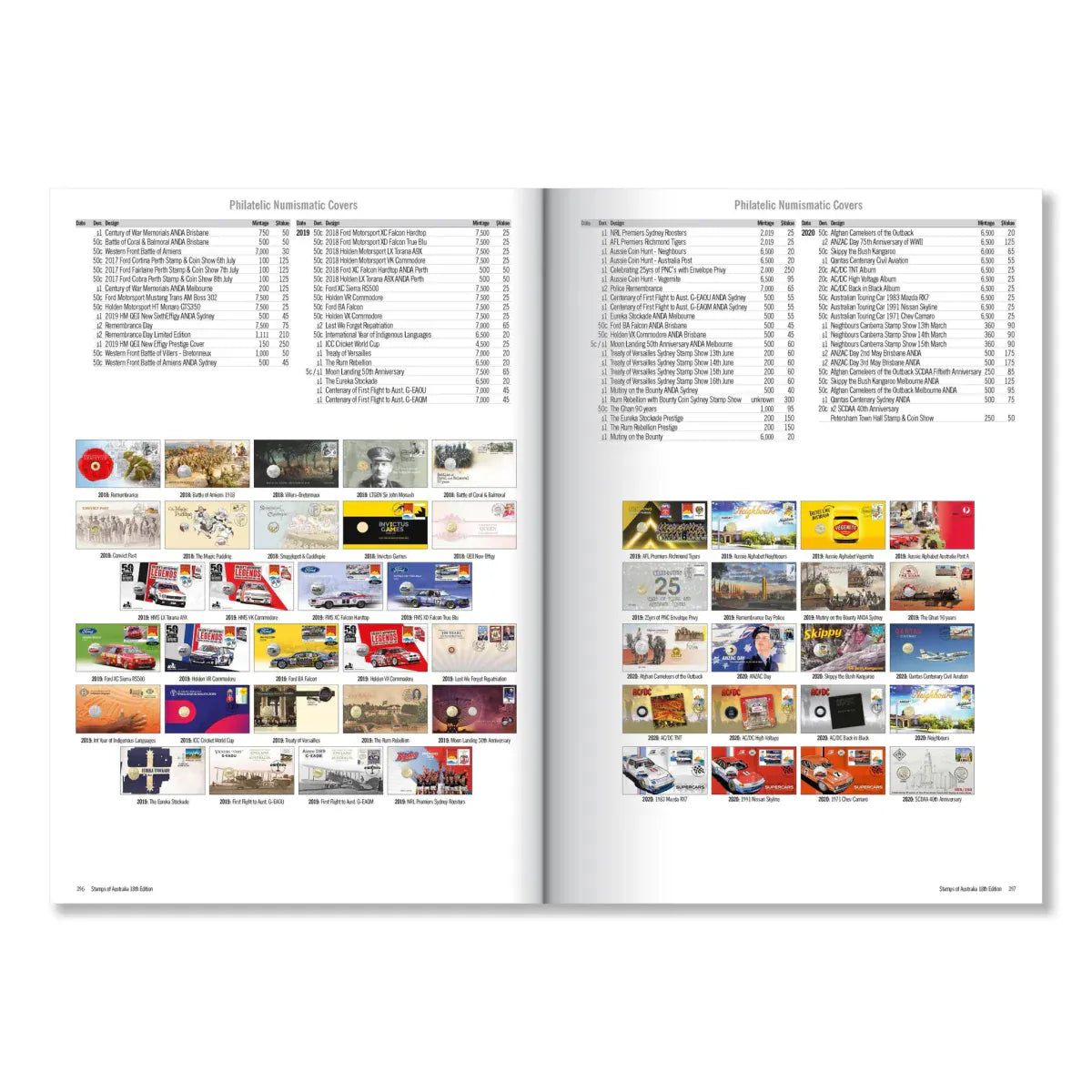 Renniks Stamps of Australia 18th Edition - Nova Coins