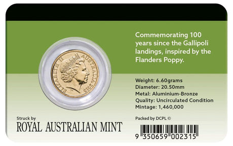 2015 $2 Lest We Forget Gallipoli UNC Coin Pack - Back