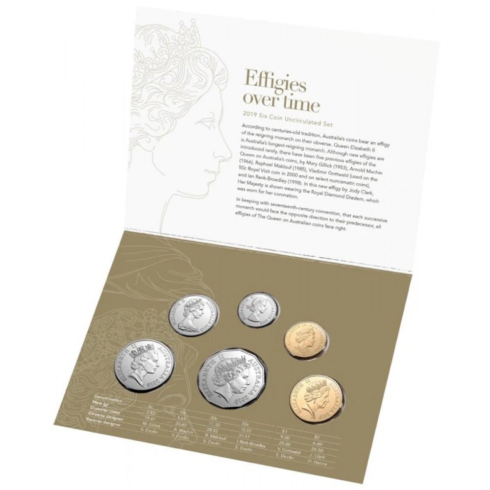 2019 Effigies Over Time Mint Set - Royal Australian Mint - Nova Coins