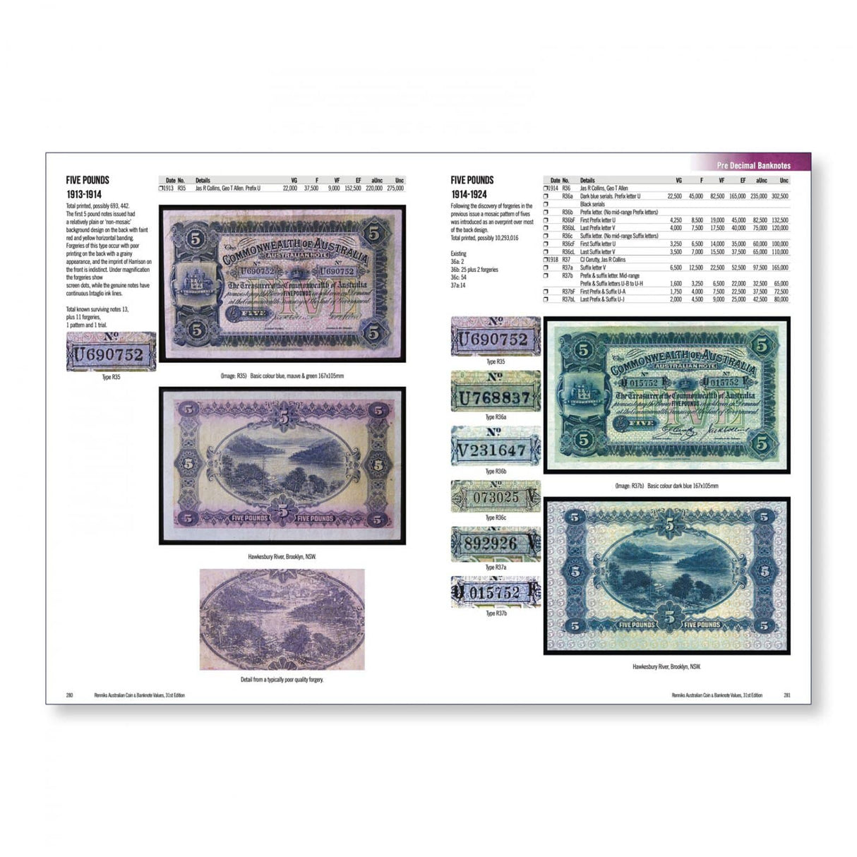 Renniks Australian Coin & Banknote Values 31st Ed. Soft cover