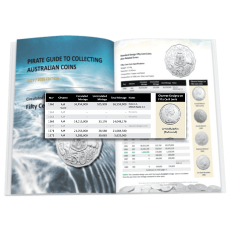 Pirate Guide to Collecting Australian Coins Paperback: 2025-2026 Edition