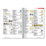 Renniks Australian Coin & Banknote Values 33rd Edition - Hard Cover - Nova Coins