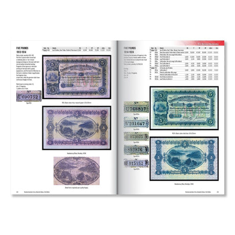 Renniks Australian Coin & Banknote Values 33rd Edition - Hard Cover - Nova Coins