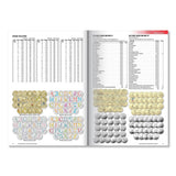 Renniks Australian Coin & Banknote Values 33rd Edition - Hard Cover - Nova Coins