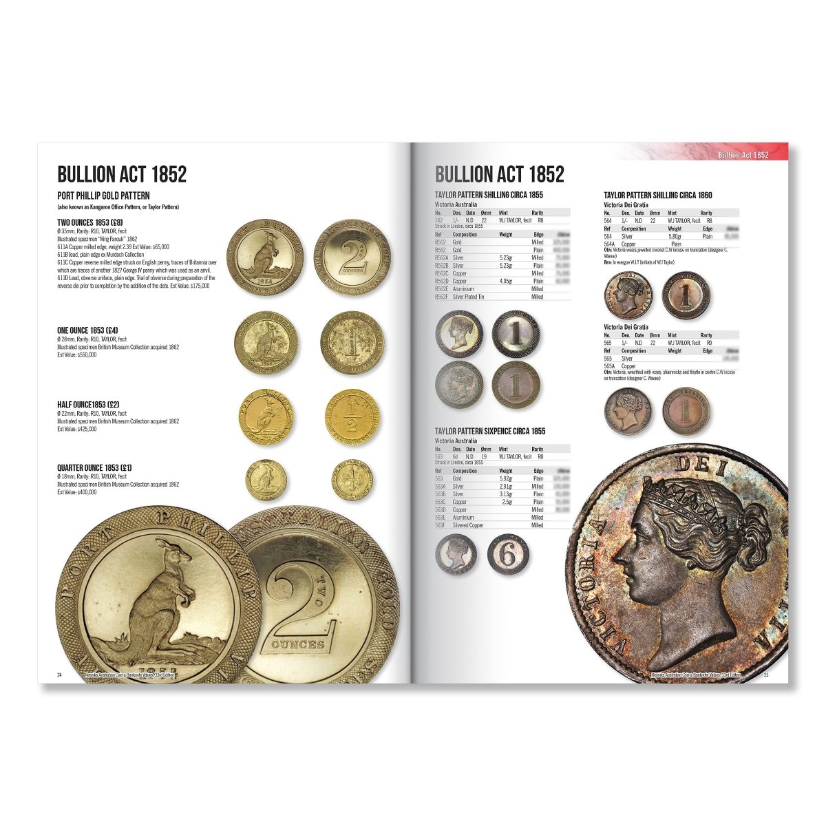 Renniks Australian Coin & Banknote Values 33rd Edition - Hard Cover - Nova Coins