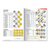 Renniks Australian Coin & Banknote Values 33rd Edition - Hard Cover - Nova Coins