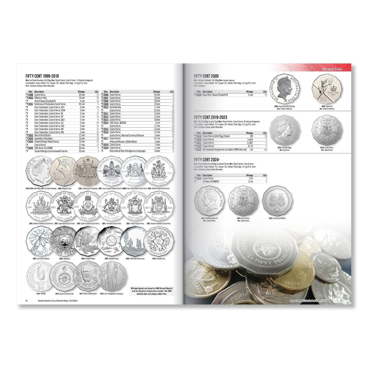 Renniks Australian Coin & Banknote Values 33rd Edition - Hard Cover - Nova Coins